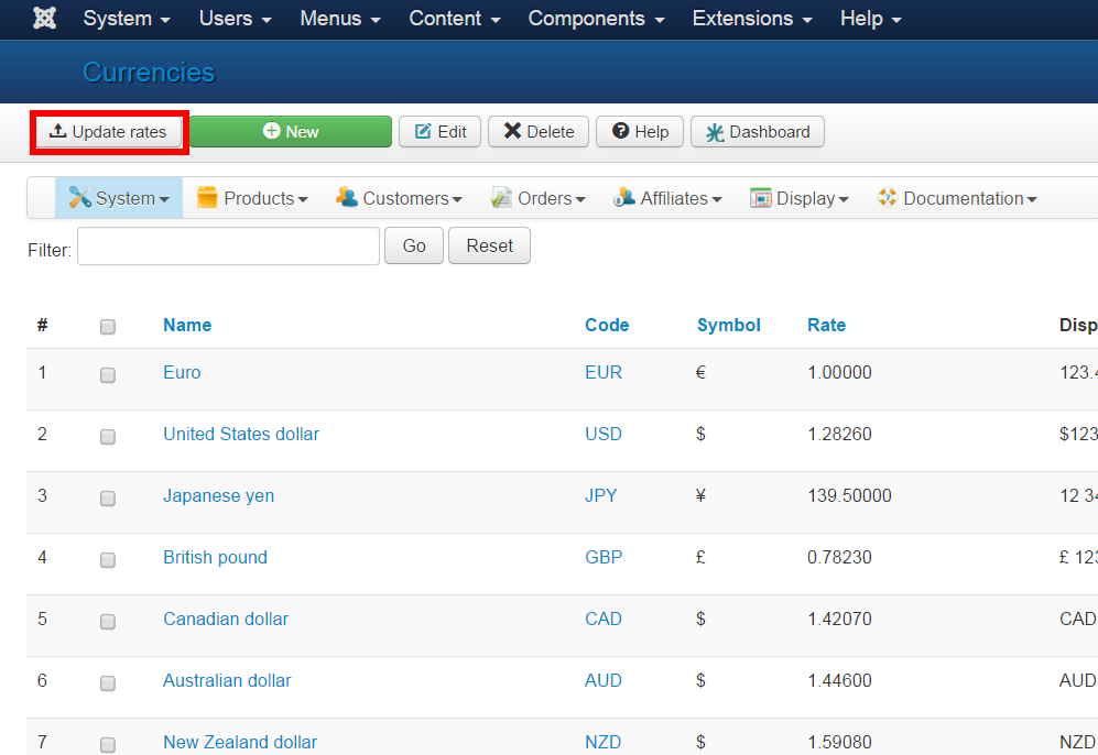 Currency Rates Update