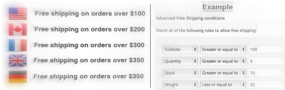 Woocommerce-Advanced-Free-Shipping
