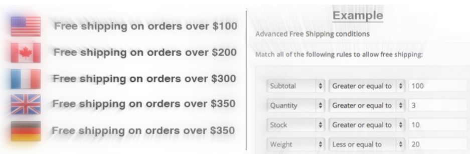 Woocommerce-Advance-Free-Shipping