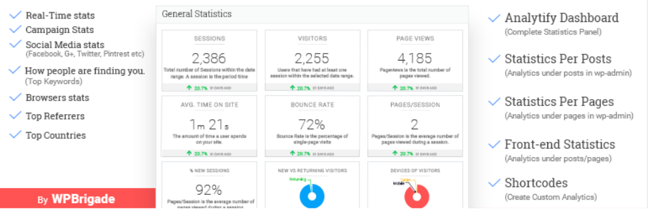 1. Analytify – Google Analytics Dashboard Plugin For Wordpress