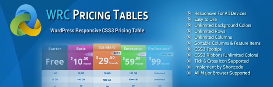Wrc Pricing Tables