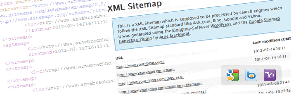 wordpress sitemap plugin