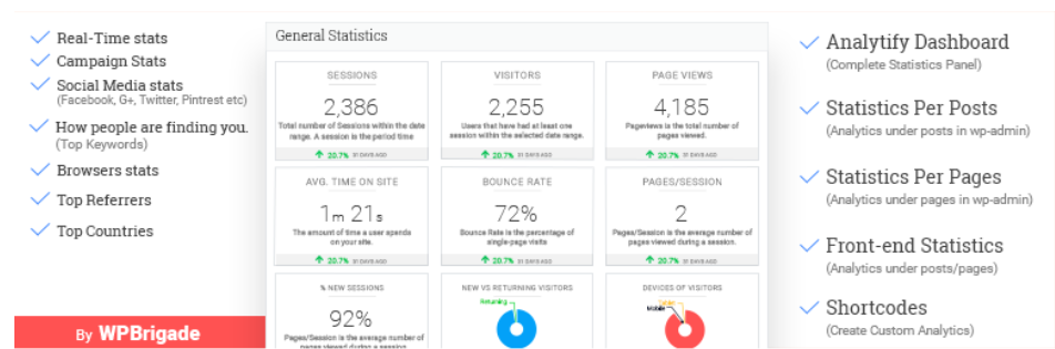 Google Analytics Dashboard Plugin For Wordpress By Analytify