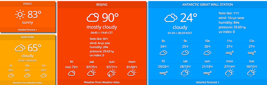 Weather-Atlas-Widget