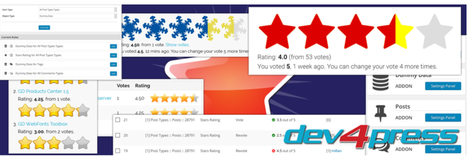 Gd Rating System