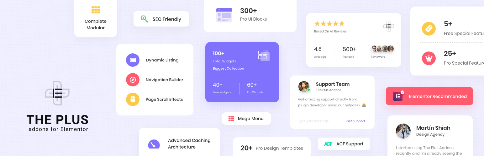 Elementor Carousel Plugin