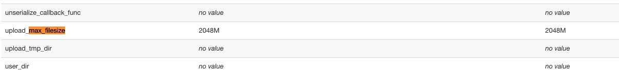 What ways to increase upload limit 2MB problem in Joomla CMS