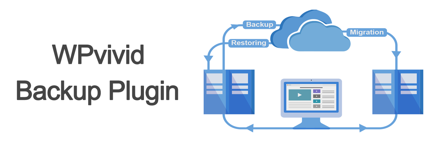 Migration, Backup, Staging