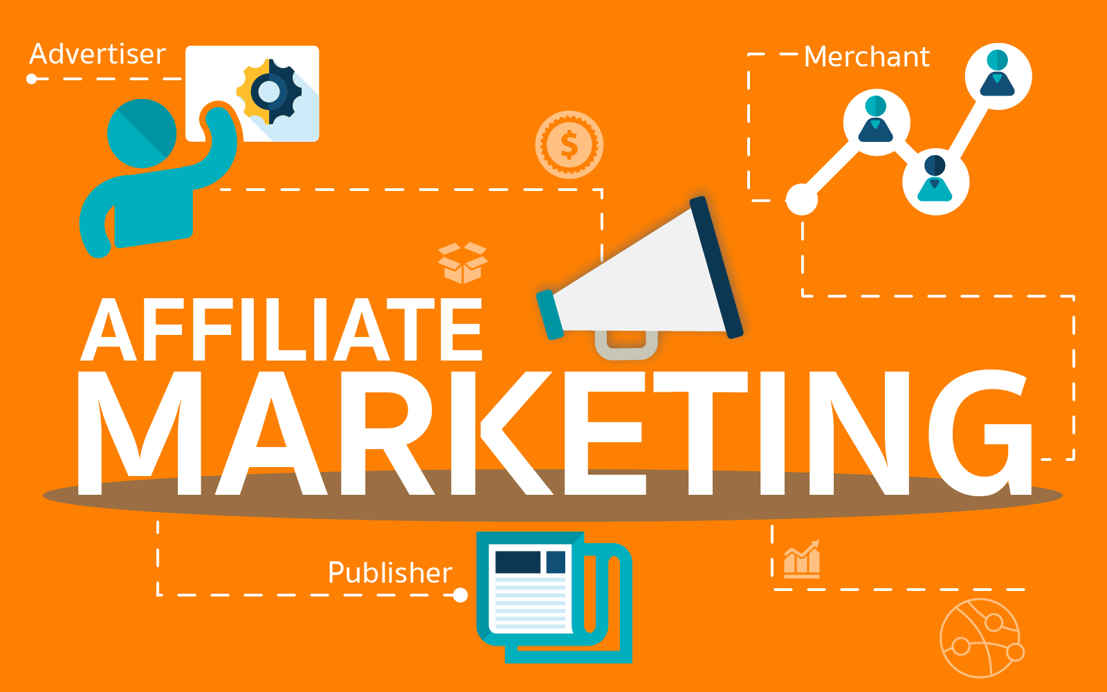 Tiep Thi Lien Ket Affiliate Marketing