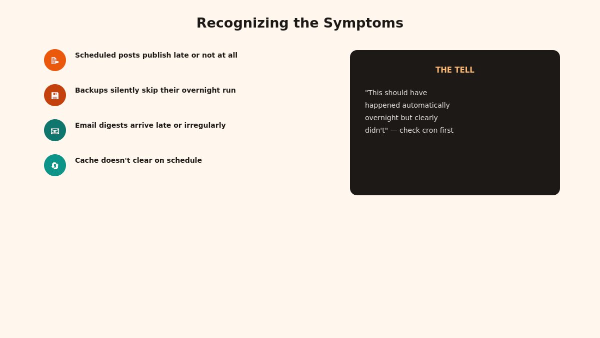 cron problem symptoms