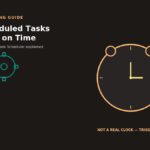 engine-cron-scheduled-tasks-hero