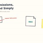 engine-file-permissions-hero