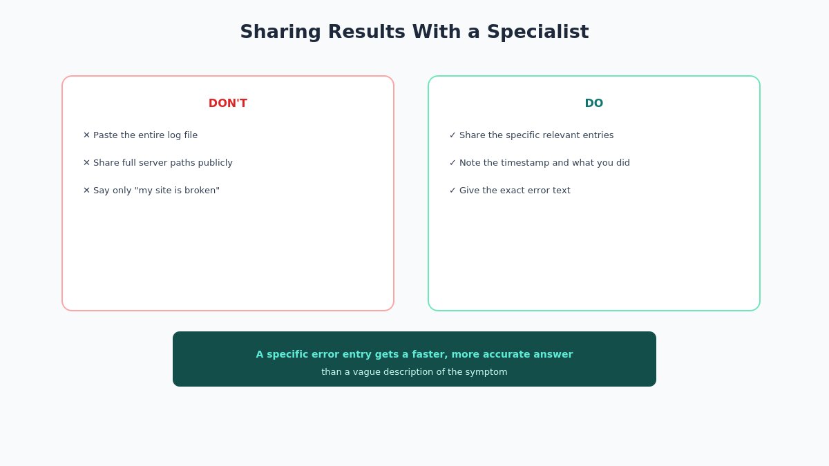 sharing logs safely