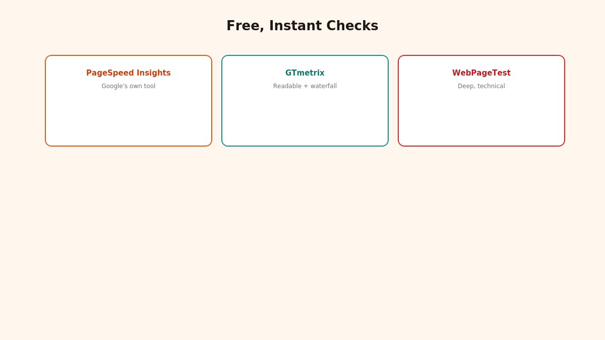 speed tools free instant category