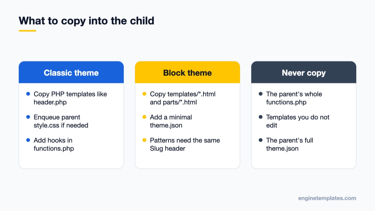 Comparison of override files in classic and block child themes