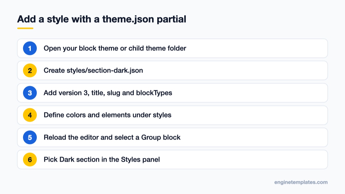 Steps to create a block style variation JSON file in a block theme styles folder