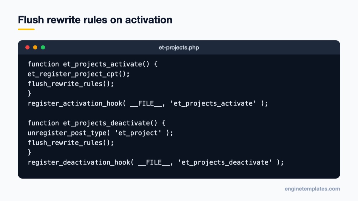 PHP code that flushes rewrite rules when the custom post type plugin is activated